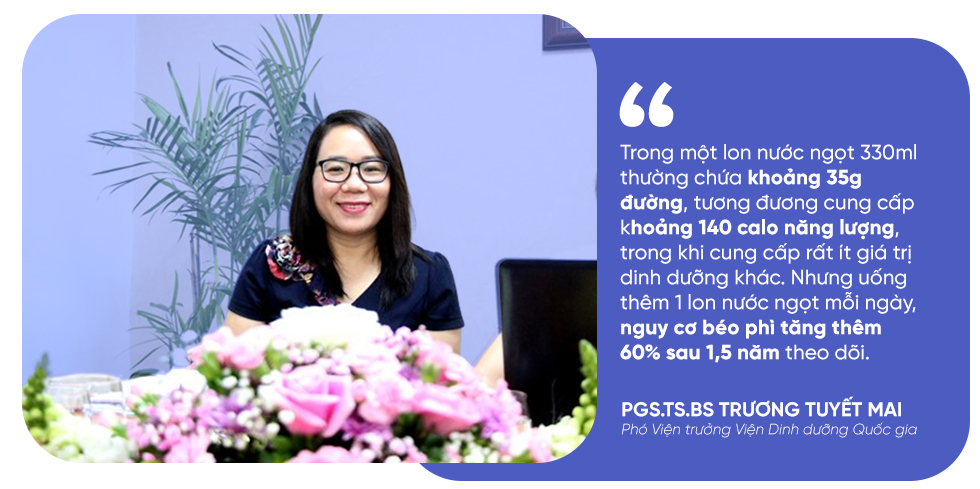 Cạm bẫy ẩn trong vị ngọt của những ly nước có đường - 11 Cạm bẫy ẩn trong vị ngọt của những ly nước có đường - 11