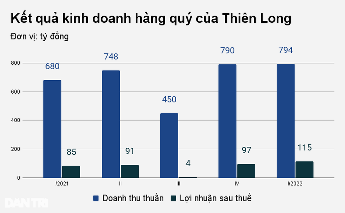 Đại gia bút viết sắp nhận hàng chục tỷ đồng - 1 Đại gia bút viết sắp nhận hàng chục tỷ đồng - 1