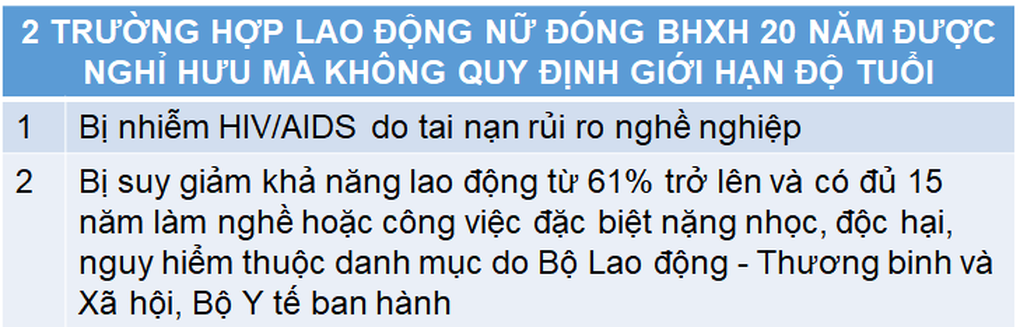 Thời điểm lao động nữ sinh năm 1972 có thể nghỉ hưu sớm - 4 Thời điểm lao động nữ sinh năm 1972 có thể nghỉ hưu sớm - 4