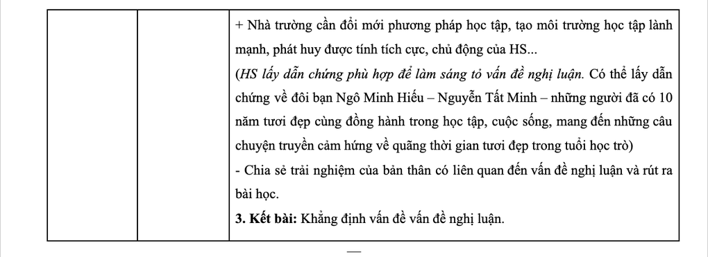 Đáp án tham khảo môn văn vào lớp 10 Hà Nội năm 2025 - 6 Đáp án tham khảo môn văn vào lớp 10 Hà Nội năm 2025 - 6