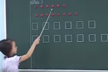 Sách Công nghệ giáo dục bị chế giễu vì "đánh vần bằng hình vuông, tròn": Bộ Giáo dục lên tiếng