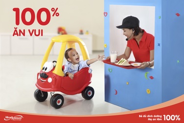 100 Bí Kíp Ăn Vui