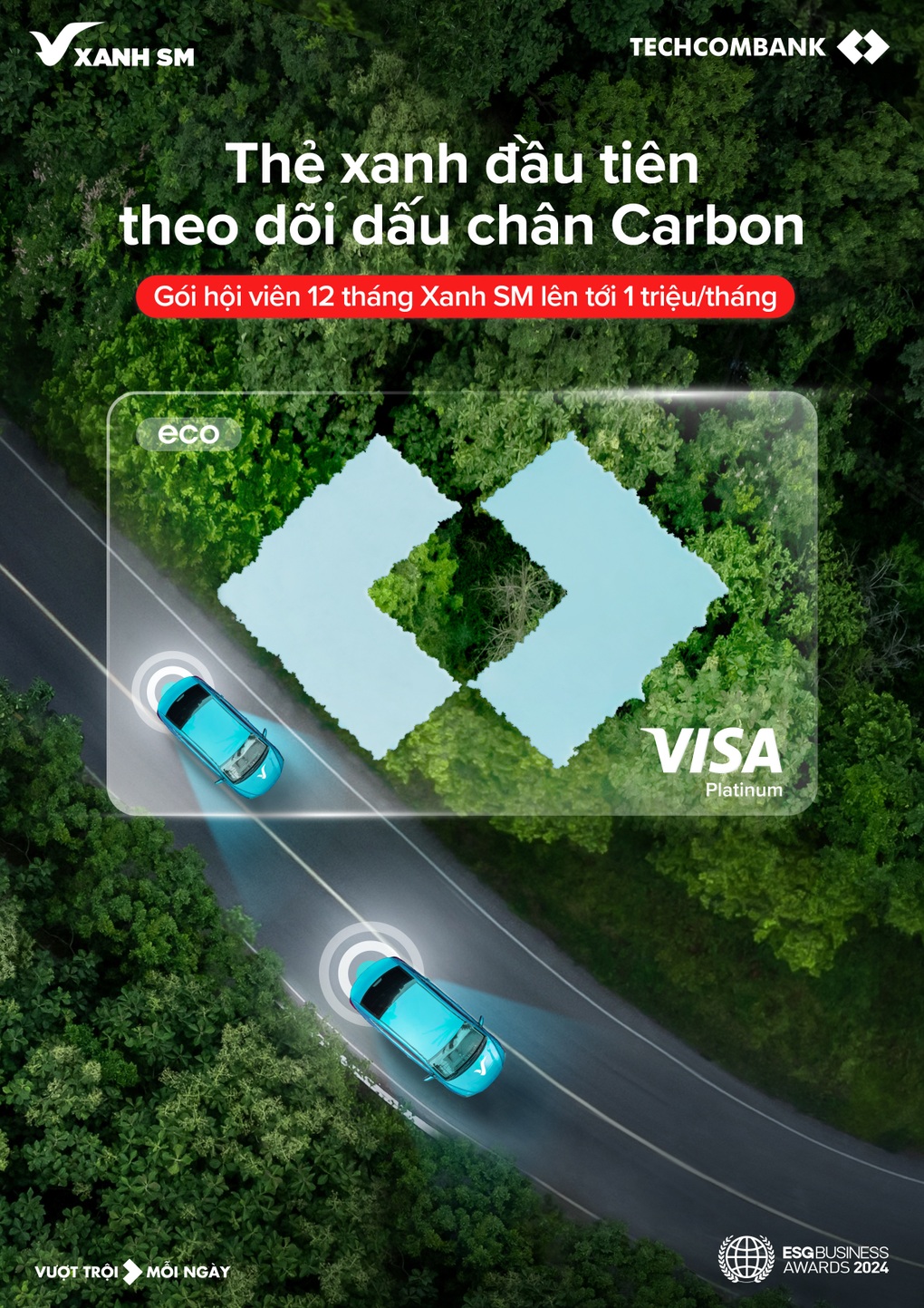 Techcombank Visa Eco: thẻ xanh theo dõi dấu chân carbon cho khách hàng sống xanh mỗi ngày - 2 Techcombank Visa Eco: thẻ xanh theo dõi dấu chân carbon cho khách hàng sống xanh mỗi ngày - 2