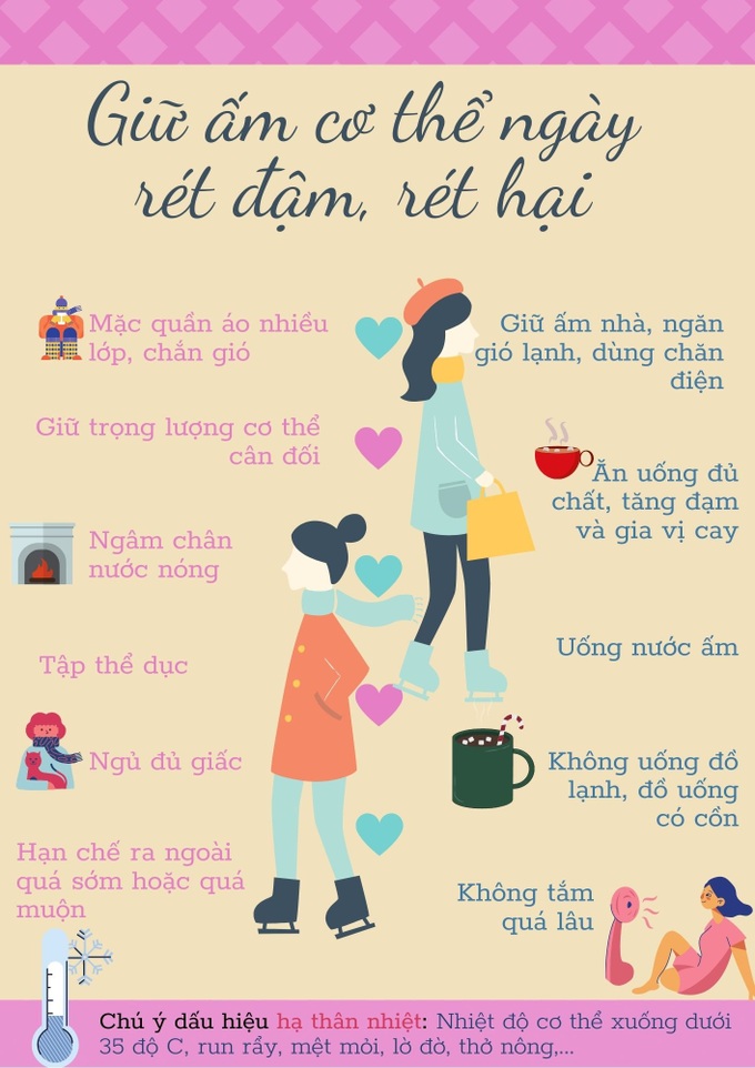 Làm sao để giữ ấm cơ thể trong những ngày rét đậm, rét hại? - Ảnh 1.