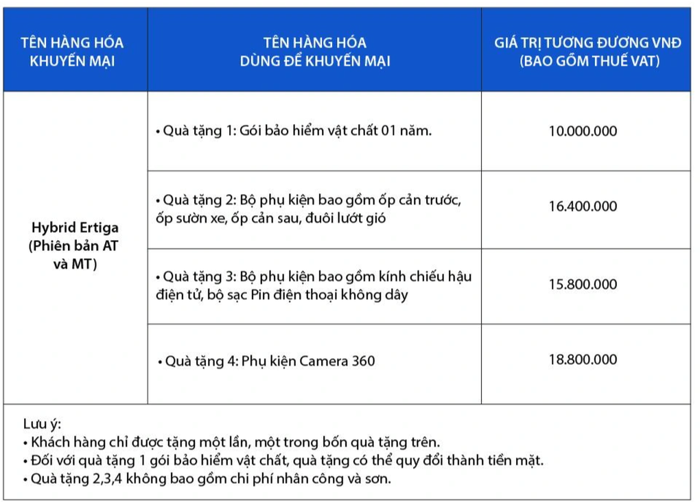Việt Nam Suzuki ưu đãi đến 18,8 triệu đồng khi mua Hybrid Ertiga - 2 Việt Nam Suzuki ưu đãi đến 18,8 triệu đồng khi mua Hybrid Ertiga - 2