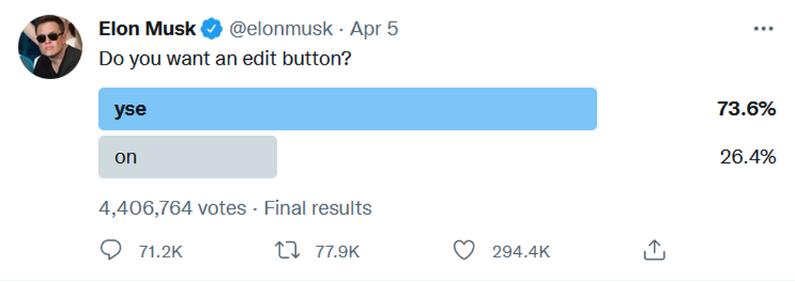 Elon Musk tổ chức một cuộc bình chọn để hỏi người dùng có nên trang bị thêm nút chỉnh sửa trên Twitter hay không (Ảnh chụp màn hình). Elon Musk tổ chức một cuộc bình chọn để hỏi người dùng có nên trang bị thêm nút chỉnh sửa trên Twitter hay không (Ảnh chụp màn hình).