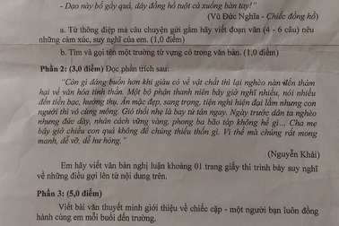 Đề Văn lớp 8 ra về “đức dày”, “tứ tán”: Học sinh của chúng ta quá giỏi!