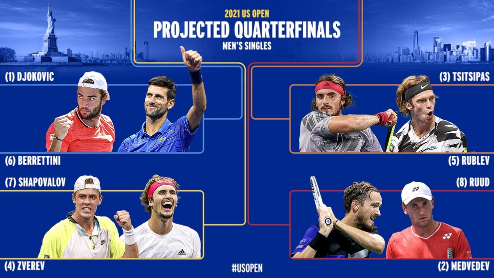 Những đối thủ cạnh tranh chức vô địch US Open 2021 với Djokovic - 4 Những đối thủ cạnh tranh chức vô địch US Open 2021 với Djokovic - 4