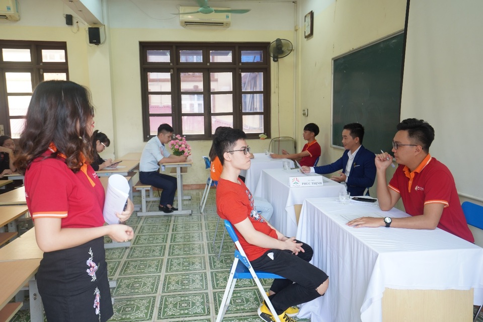 Trường đại học hợp tác với doanh nghiệp tìm việc làm cho sinh viên - 3 Trường đại học hợp tác với doanh nghiệp tìm việc làm cho sinh viên - 3