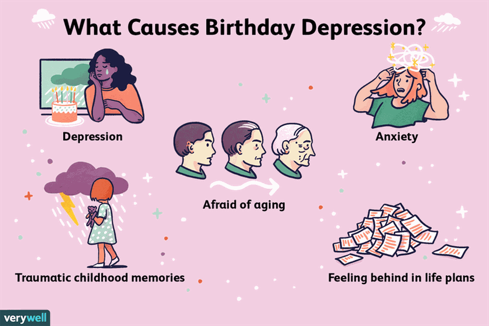 Birthday depression: Vì sao một số người thấy buồn vào ngày sinh nhật? - 1 Birthday depression: Vì sao một số người thấy buồn vào ngày sinh nhật? - 1
