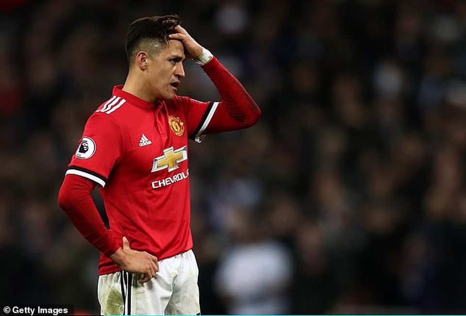 Nhật ký chuyển nhượng ngày 4/9: Alexis Sanchez tiết lộ sốc về Man Utd - 3 Nhật ký chuyển nhượng ngày 4/9: Alexis Sanchez tiết lộ sốc về Man Utd - 3