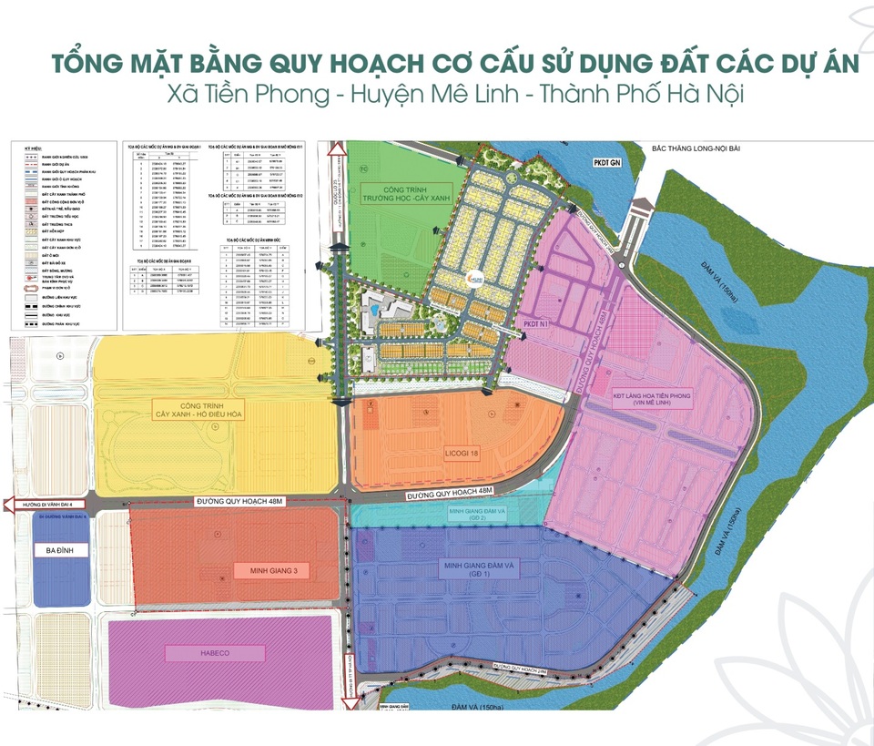 Bất động sản Mê Linh trỗi dậy đón đầu xu thế mới - 1 Bất động sản Mê Linh trỗi dậy đón đầu xu thế mới - 1