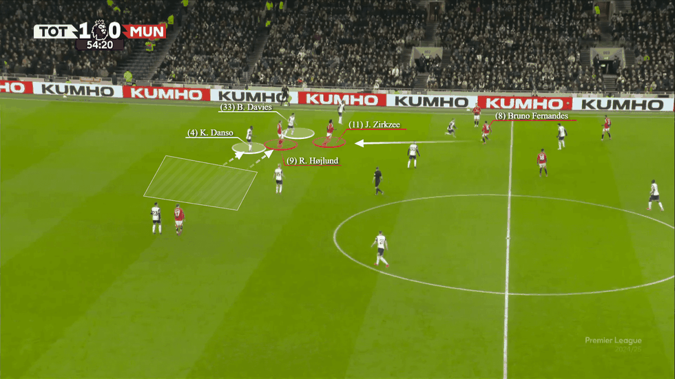 Chung kết Europa League Man Utd - Tottenham: Nhà vô địch tệ nhất lịch sử - 4 Chung kết Europa League Man Utd - Tottenham: Nhà vô địch tệ nhất lịch sử - 4