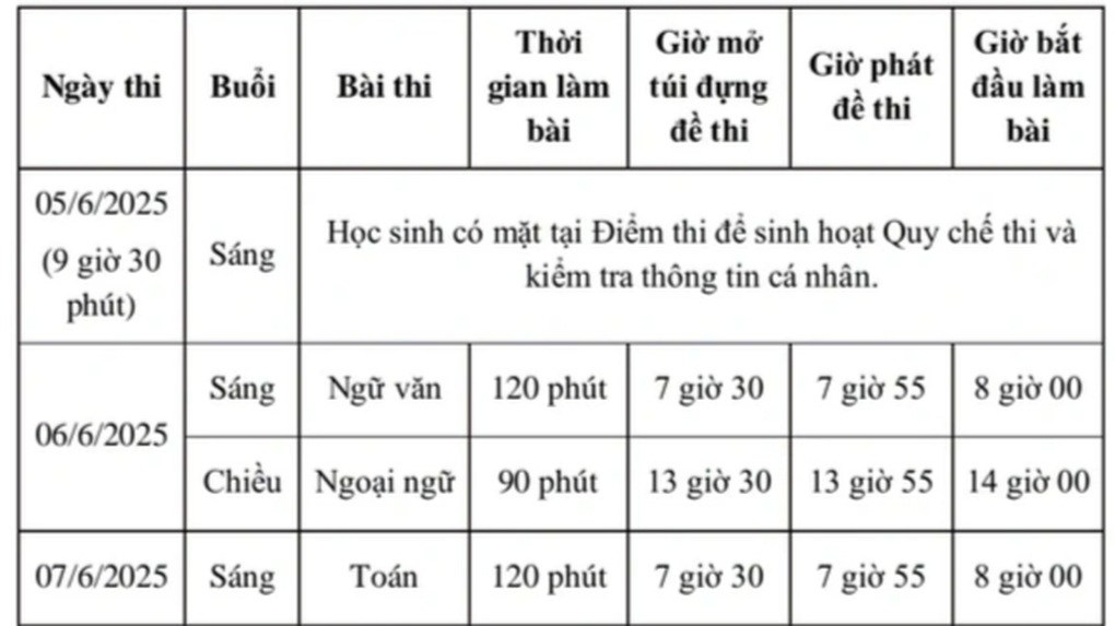 Nữ sinh “giấu đồ vào váy” và chuyện chưa thi đã rớt ở kỳ thi căng nhất - 3 Nữ sinh “giấu đồ vào váy” và chuyện chưa thi đã rớt ở kỳ thi căng nhất - 3