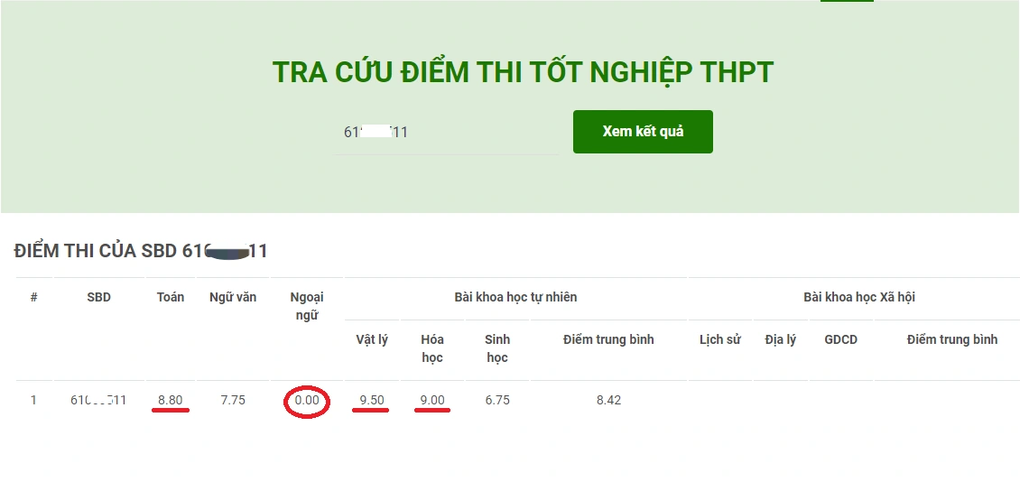 28 điểm vẫn trượt tốt nghiệp vì 1 điểm tiếng Anh là sản phẩm photoshop - 3 28 điểm vẫn trượt tốt nghiệp vì 1 điểm tiếng Anh là sản phẩm photoshop - 3
