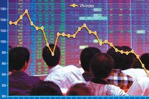 Công cụ thanh toán chứng khoán trực tuyến 