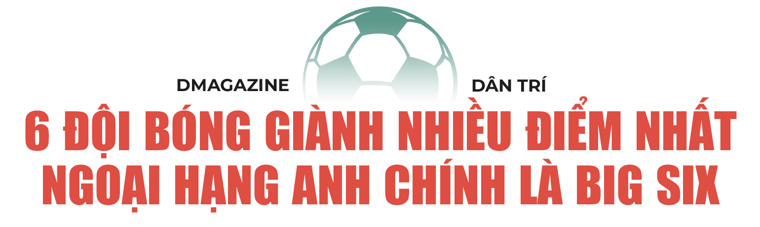 30 năm Ngoại hạng Anh - Giải mã cuộc cách mạng công nghiệp bóng đá - 19 30 năm Ngoại hạng Anh - Giải mã cuộc cách mạng công nghiệp bóng đá - 19