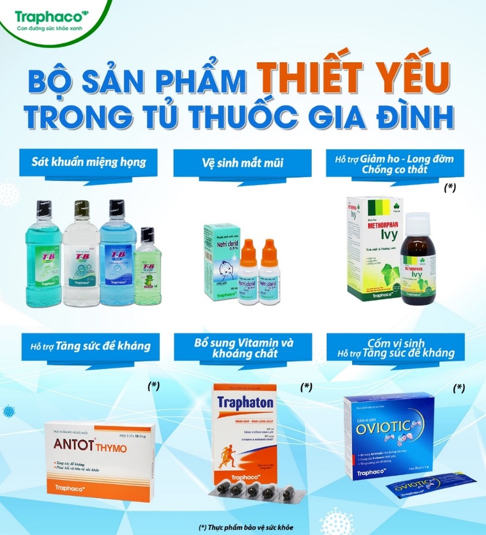 Chăm sóc sức khỏe như thế nào để giảm nguy cơ mắc Covid-19? - 1 Chăm sóc sức khỏe như thế nào để giảm nguy cơ mắc Covid-19? - 1