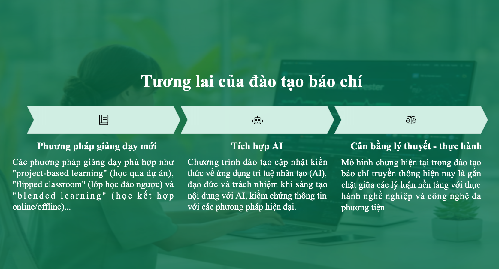 Журналистское образование: столетие изменения мышления - 9 Đào tạo báo chí: Một thế kỷ thay đổi tư duy - 9