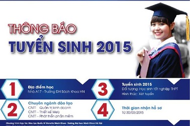 Lựa chọn trường ĐH, CĐ nào ngay từ nguyện vọng 1?