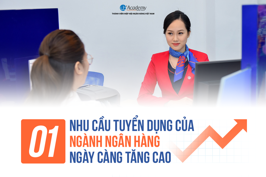 UB Academy - nơi thực hiện hóa giấc mơ làm Ngân hàng - 2 UB Academy - nơi thực hiện hóa giấc mơ làm Ngân hàng - 2