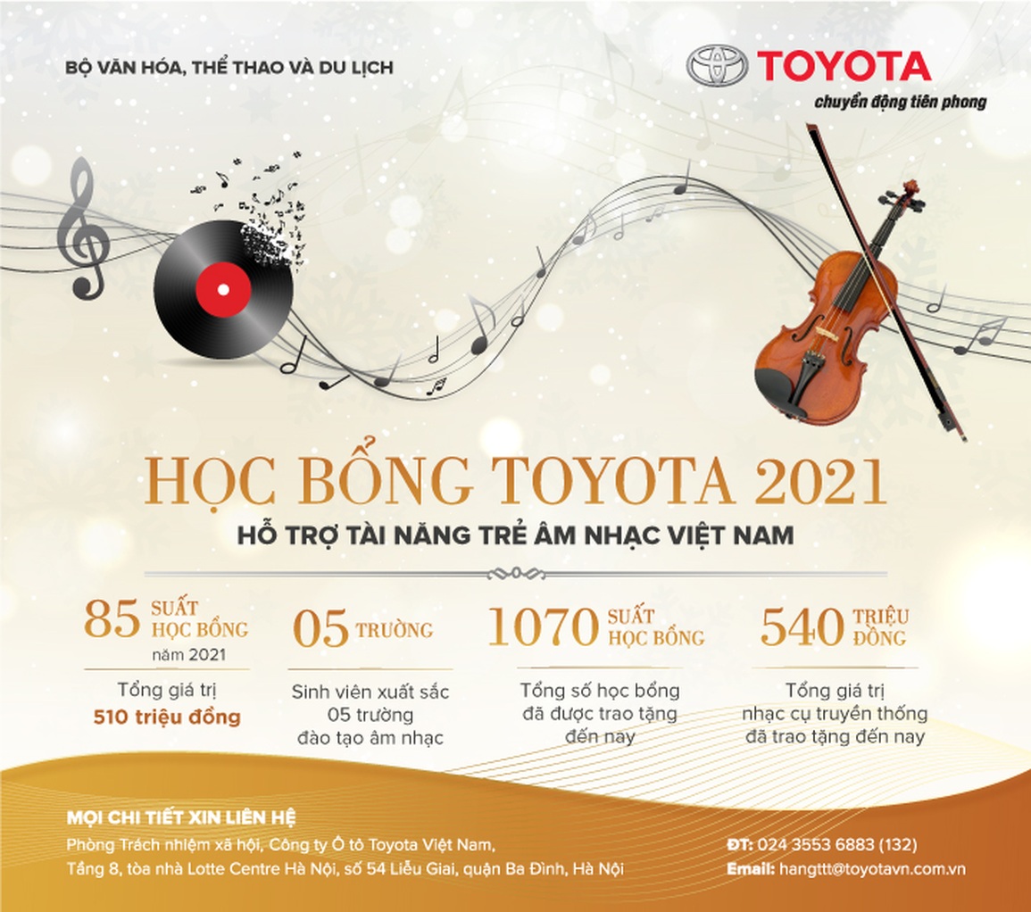 Toyota Việt Nam tặng 200 suất học bổng hỗ trợ sinh viên ngành kỹ thuật và âm nhạc - 4 Toyota Việt Nam tặng 200 suất học bổng hỗ trợ sinh viên ngành kỹ thuật và âm nhạc - 4