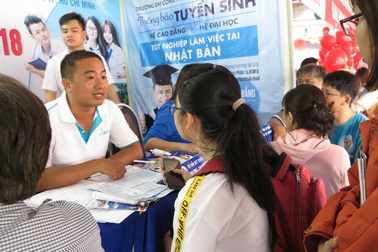 Trường ĐH Công nghiệp Thực phẩm TPHCM lấy điểm chuẩn học bạ cao nhất 24,75