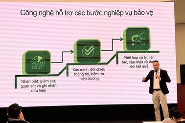 GTINX và Thales giới thiệu giải pháp công nghệ bảo vệ hạ tầng đường sắt trọng yếu