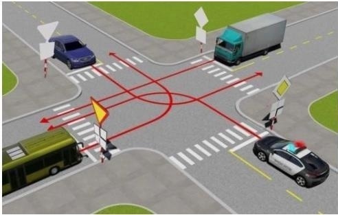 Theo hướng mũi tên, thứ tự các xe đi như thế nào là đúng quy tắc giao thông?