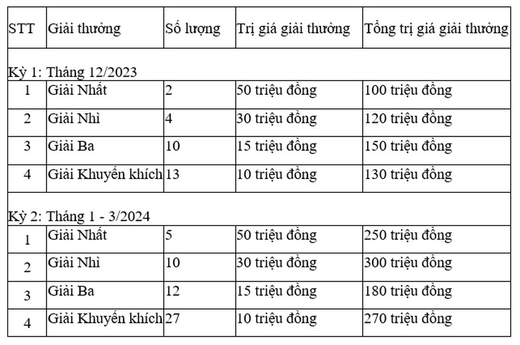 VietinBank ưu đãi lớn doanh nghiệp SME gửi tiền và mua bán ngoại tệ - 4 VietinBank ưu đãi lớn doanh nghiệp SME gửi tiền và mua bán ngoại tệ - 4