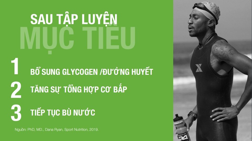 Herbalife Việt Nam tổ chức huấn luyện dinh dưỡng thể thao trực tuyến - 4 Herbalife Việt Nam tổ chức huấn luyện dinh dưỡng thể thao trực tuyến - 4