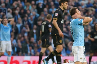Ba bài học lớn cho Man City sau trận thua Wigan