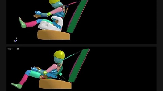 Mô phỏng lực tác động của dây an toàn tới trẻ khi có và không có ghế nâng