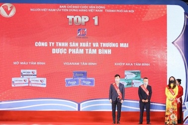 "Mỡ máu Tâm Bình" được vinh danh Top 1 "Hàng Việt Nam được người tiêu dùng yêu thích"