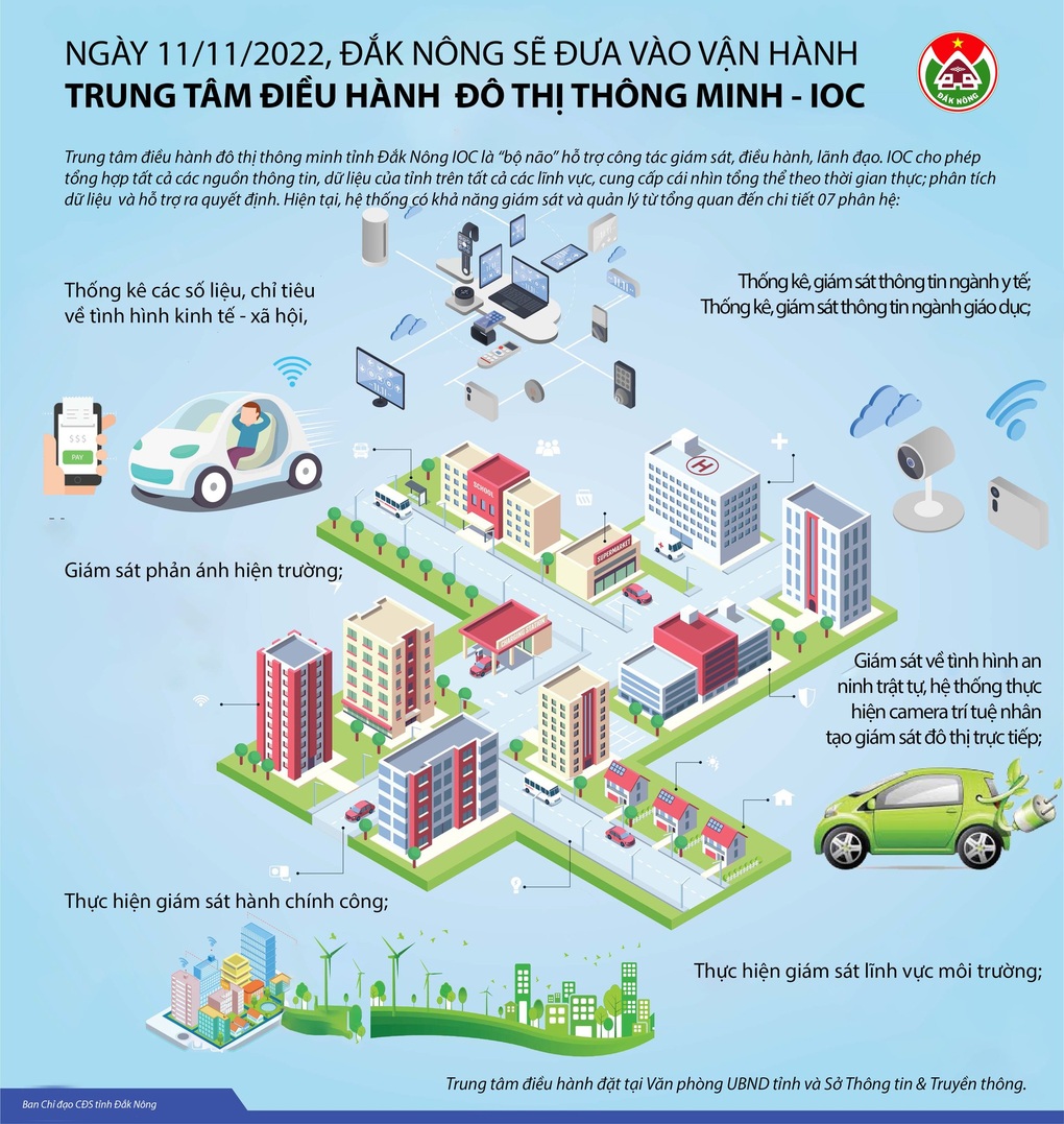 Đắk Nông thúc đẩy chuyển đổi số trong trường học - 2