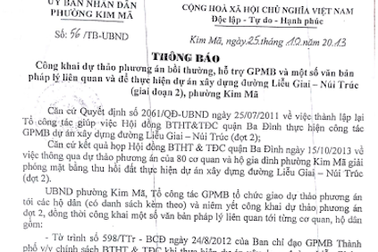 Hà Nội: Bị thu hồi đất, người dân mong muốn được xem xét lại chế độ bồi thường, tái định cư