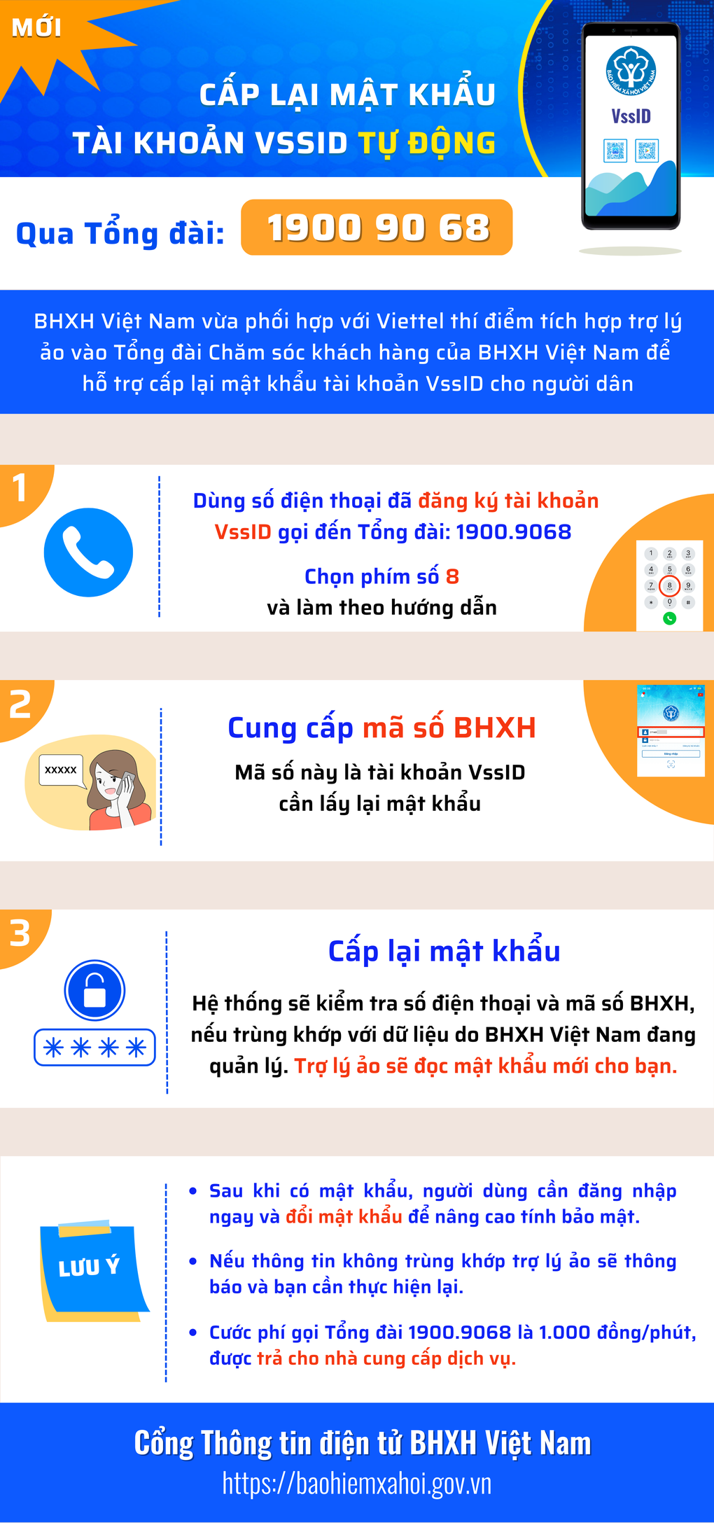 Hai cách lấy lại mật khẩu tài khoản điện tử bảo hiểm xã hội - 2 Hai cách lấy lại mật khẩu tài khoản điện tử bảo hiểm xã hội - 2