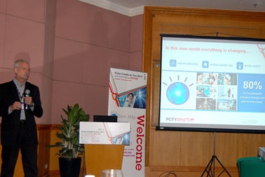 90% doanh nghiệp sẽ sử dụng ĐTĐM trong 3 năm tới