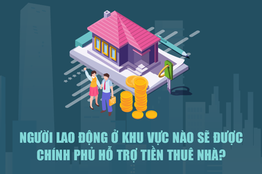 Người lao động ở đâu được nhận tiền hỗ trợ thuê nhà?