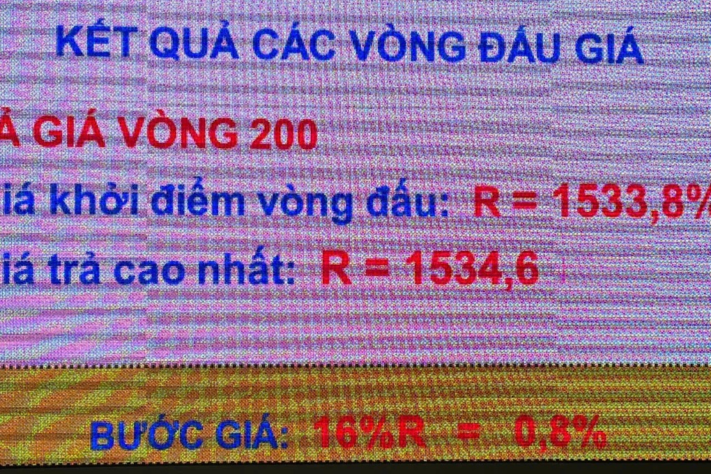 Vụ mỏ cát được đấu giá từ 1,2 tỷ lên 370 tỷ đồng: Doanh nghiệp có vi phạm - 2 Vụ mỏ cát được đấu giá từ 1,2 tỷ lên 370 tỷ đồng: Doanh nghiệp có vi phạm - 2