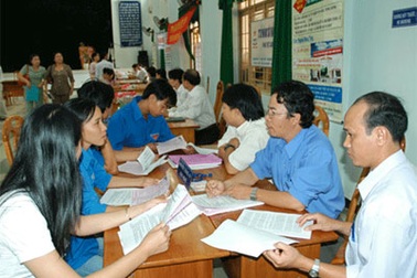 Quy định về các chính sách đối với lao động dôi dư 