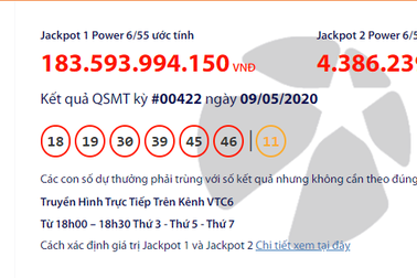 Nếu bạn trúng Jackpot, Vietlott sẽ trả thưởng như thế nào?