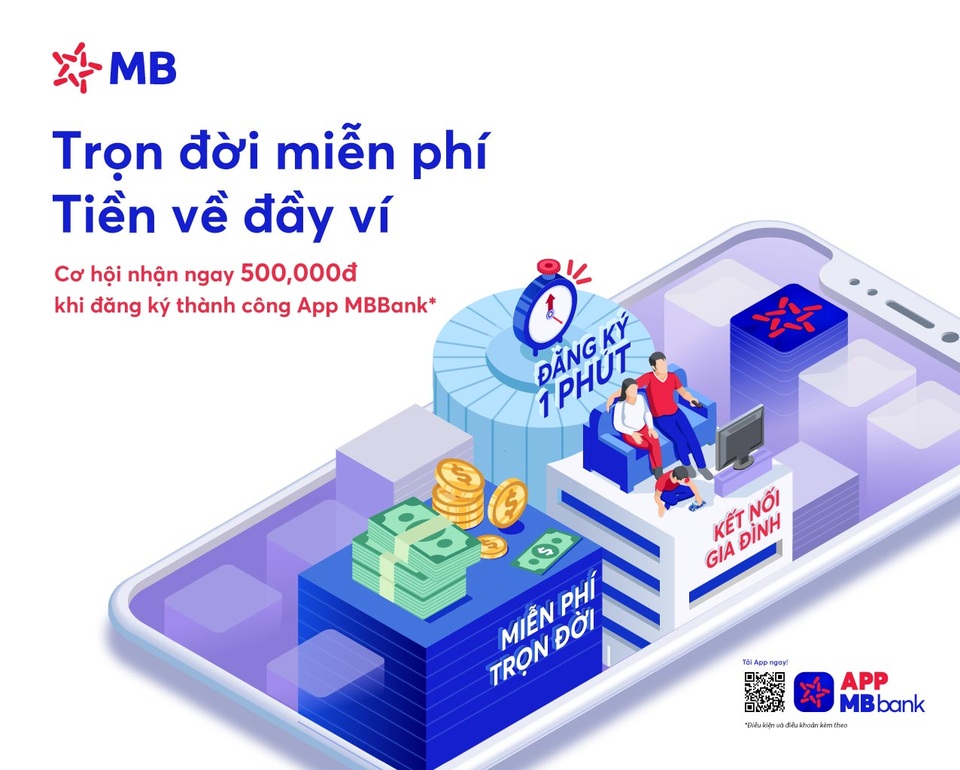 Chuyển tiền miễn phí tại MBBank - 1 Chuyển tiền miễn phí tại MBBank - 1