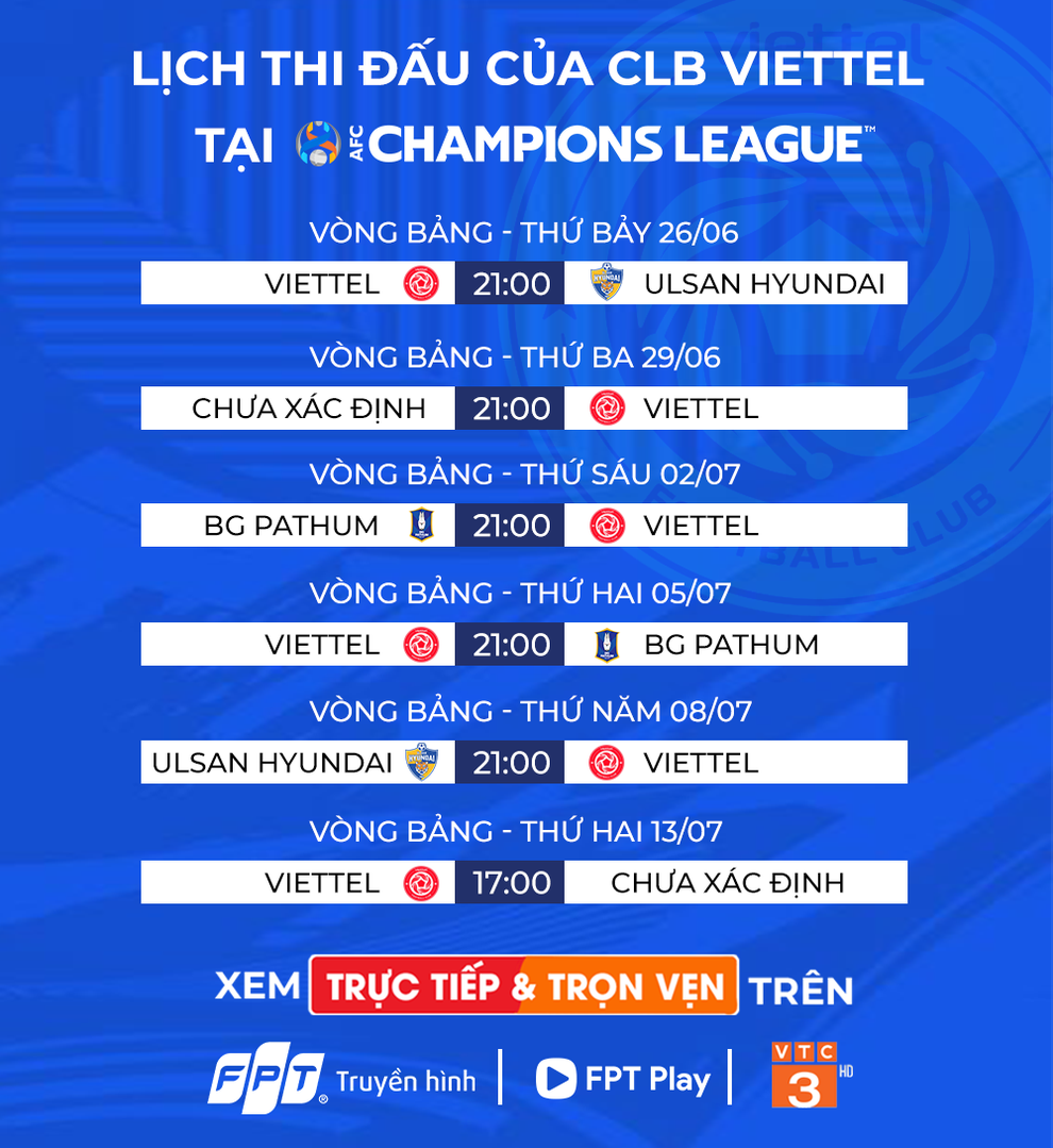 Nhận định Viettel FC vs Ulsan Hyundai: Chờ Viettel tạo nên kỳ tích - 5 Nhận định Viettel FC vs Ulsan Hyundai: Chờ Viettel tạo nên kỳ tích - 5