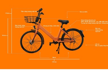 Đà Nẵng tính triển khai dịch vụ xe đạp công cộng thông minh