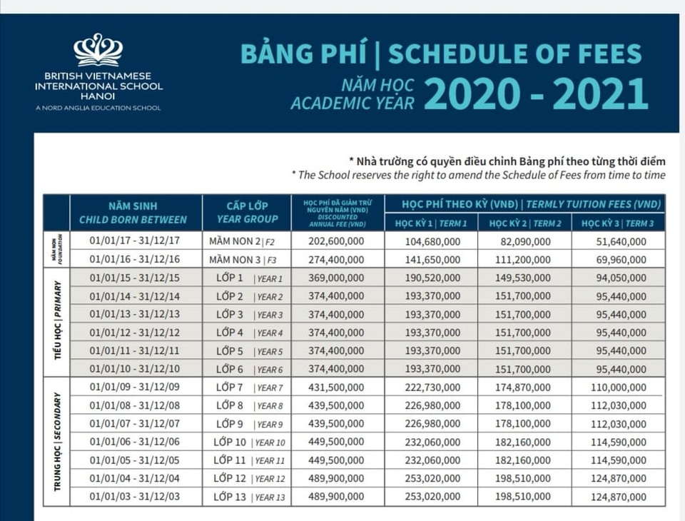 Học phí trường quốc tế ở Hà Nội: Đặt cọc 4 tỷ đồng sẽ miễn học phí 4 năm - 2 Học phí trường quốc tế ở Hà Nội: Đặt cọc 4 tỷ đồng sẽ miễn học phí 4 năm - 2