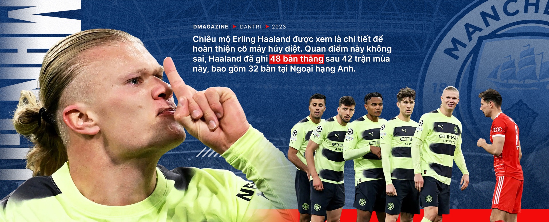 Man City đại chiến Arsenal: Khúc cua định mệnh ở cuộc đua vô địch - 11 Man City đại chiến Arsenal: Khúc cua định mệnh ở cuộc đua vô địch - 11