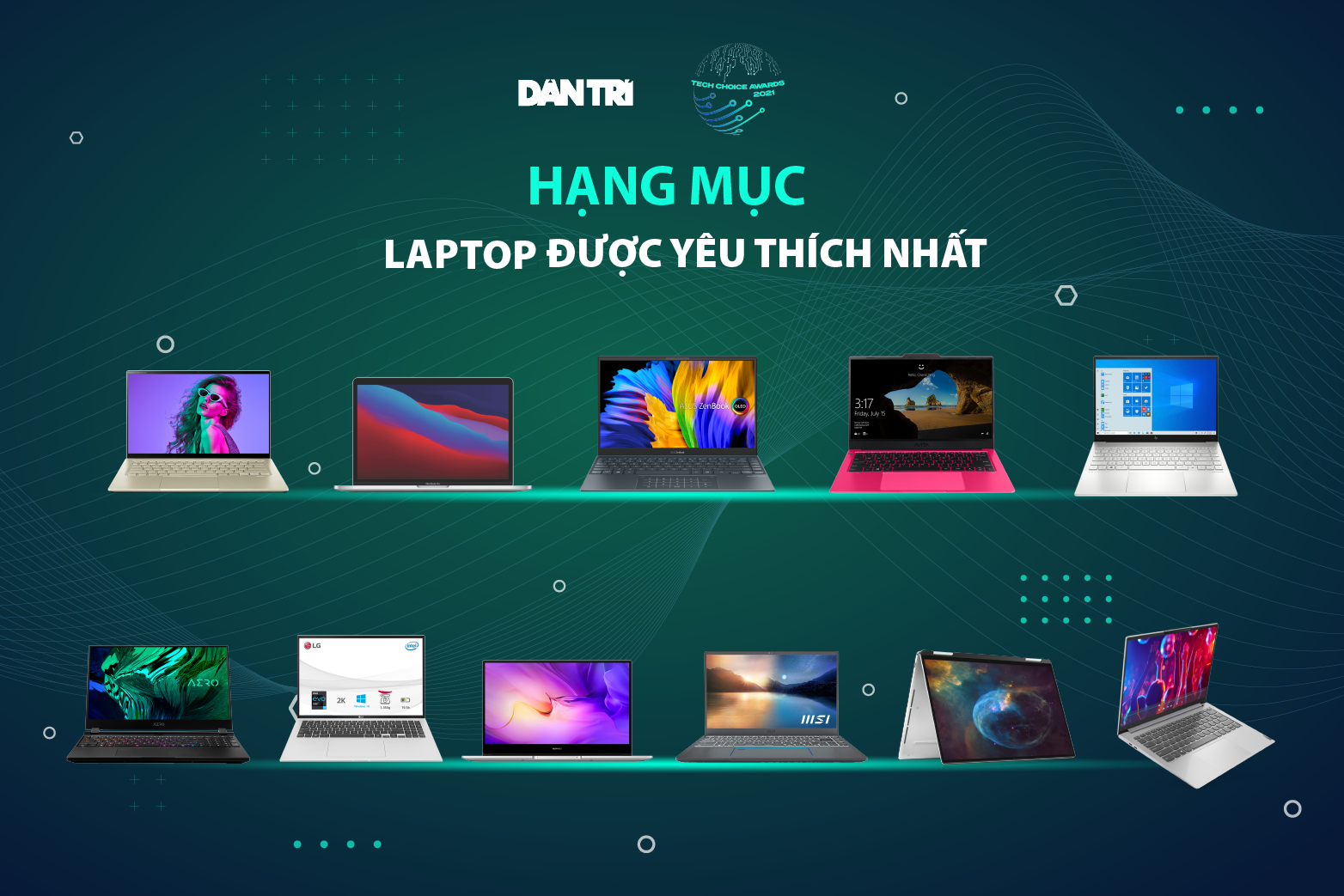 Công bố laptop xuất sắc giành chiến thắng tại Tech Choice Awards