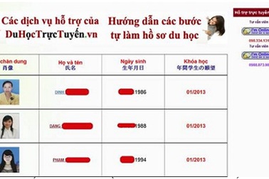 Du học Nhật Bản