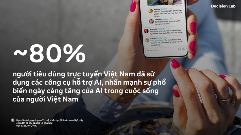 AI giúp doanh nghiệp vừa và nhỏ cạnh tranh dịp Tết 2026 - 1